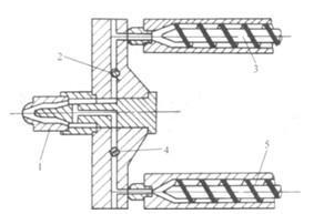 分析注塑成型雙色出產品 分析注塑成型雙色出產品