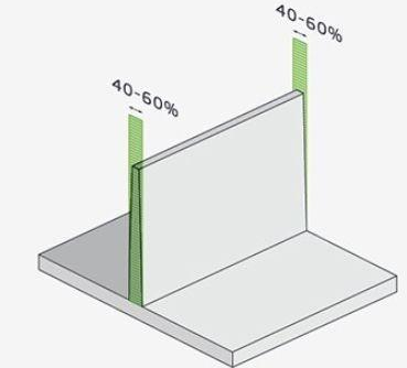 PA6和PA66的區別 PA6和PA66的區別